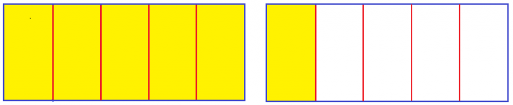 how-to-convert-a-fraction-to-a-decimal-and-why-the-math-doctors