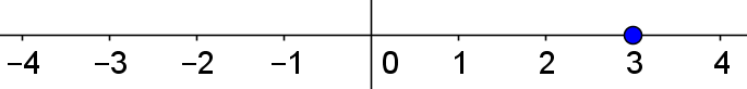 why-is-a-linear-equation-called-linear-the-math-doctors