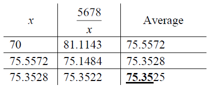 Evaluating Square Roots by Hand – The Math Doctors