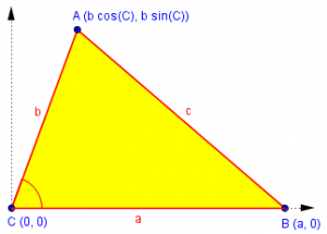 Proving the Law of Cosines – The Math Doctors