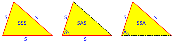 Solving An Oblique Triangle Part I The Math Doctors