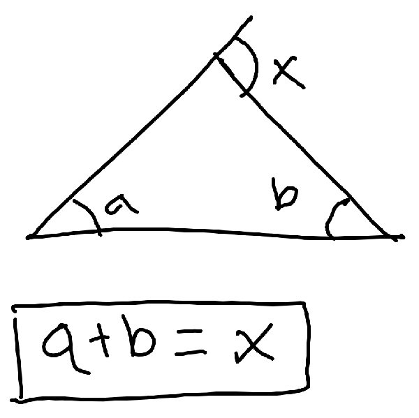 Angles in a Star – The Math Doctors