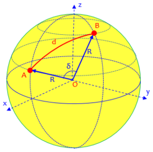 Distances on Earth 1: The Cosine Formula – The Math Doctors