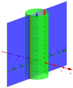 Degenerate Conics I: Mystery Of The Missing Case – The Math Doctors