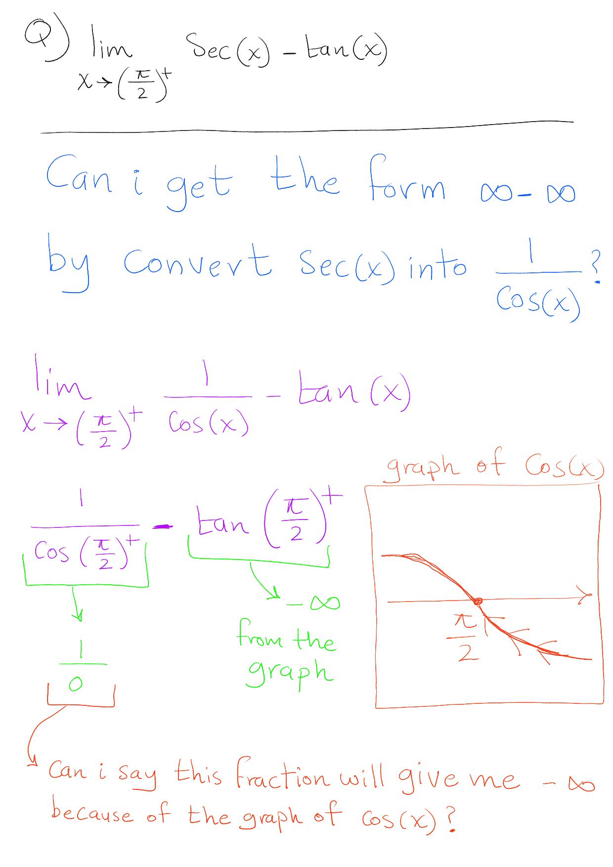 limits-recognizing-indeterminate-forms-the-math-doctors