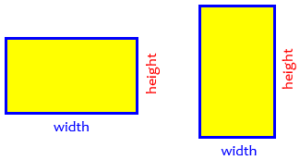 What are Length and Width? – The Math Doctors